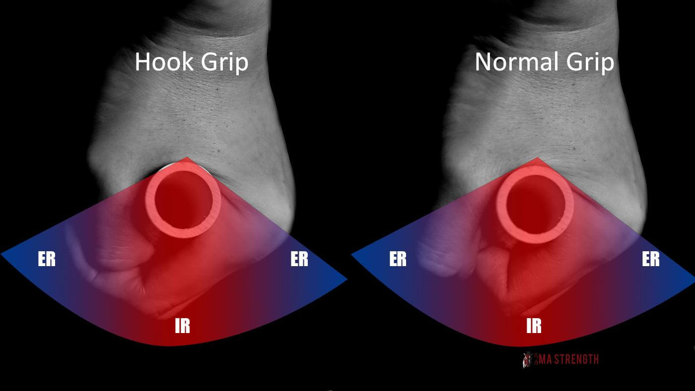How to Hook Grip Ma Strength