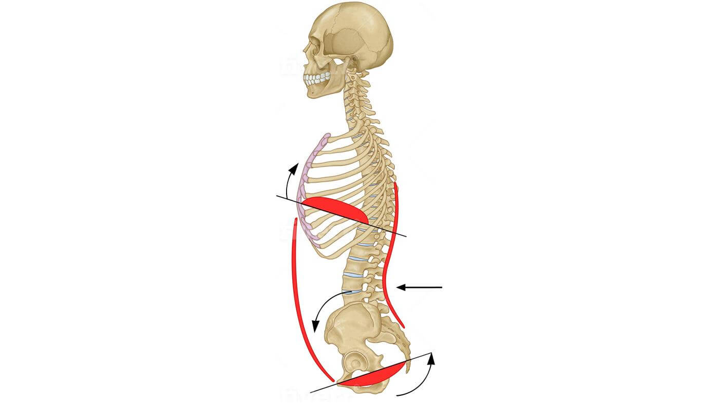 How to Push Press | Ma Strength